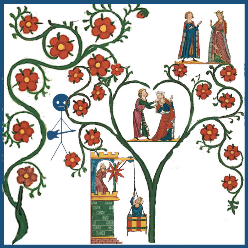 Grafiken aus dem Codex Manesse